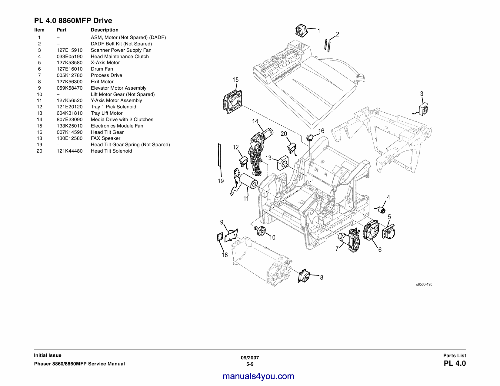 Xerox Phaser 8860 8860-MFP Parts List and Service Manual-5